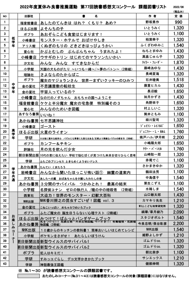 岩手県学校生活協同組合 読書感想文コンクール